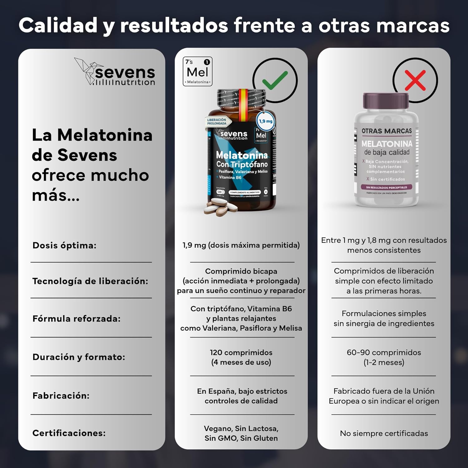 Melatonina Pura Con Triptófano - Pastillas Para Dormir -– 120 Cápsulas - Imagen 6